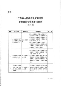 南崗街落實(shí)取消非行政許可審批事項(xiàng) 推動(dòng)教育咨詢服務(wù)業(yè)健康發(fā)展